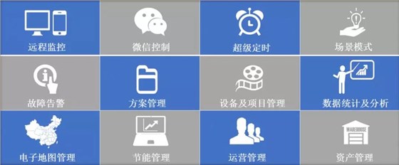 智慧照明云平臺提供的基本功能及服務(wù)