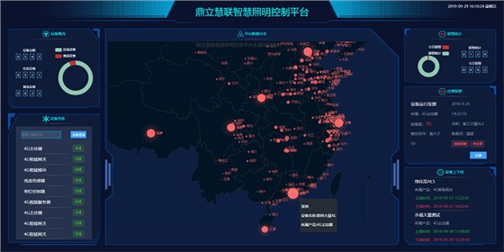 鼎立慧聯(lián)智慧照明控制平臺