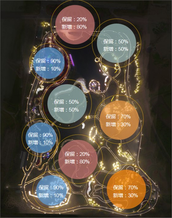 華僑城錦繡安仁花卉農業博覽園