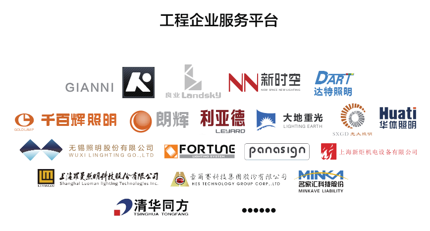 信達電通搭建工程企業(yè)服務(wù)平臺