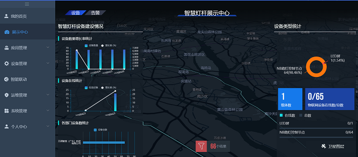 鼎立慧聯(lián)智慧路燈頁(yè)面